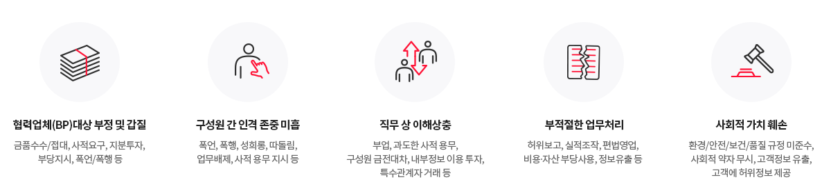 제보 대상에 관한 이미지입니다. 자세한 설명은 하단 내용을 참고하세요.