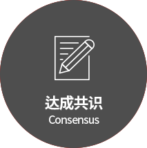 공감대 형성 Consensus