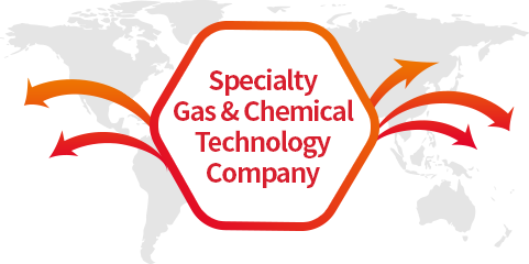 Gas & IT specialty Total Solution Provider