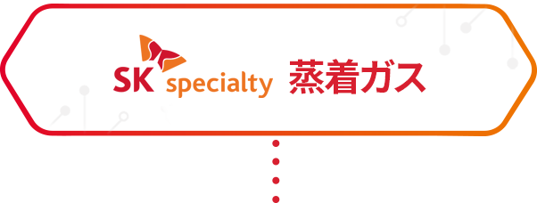 SK Specialty 증착가스