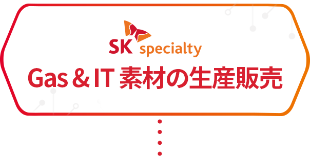 SK materials Gas & IT 소재 생산 판매